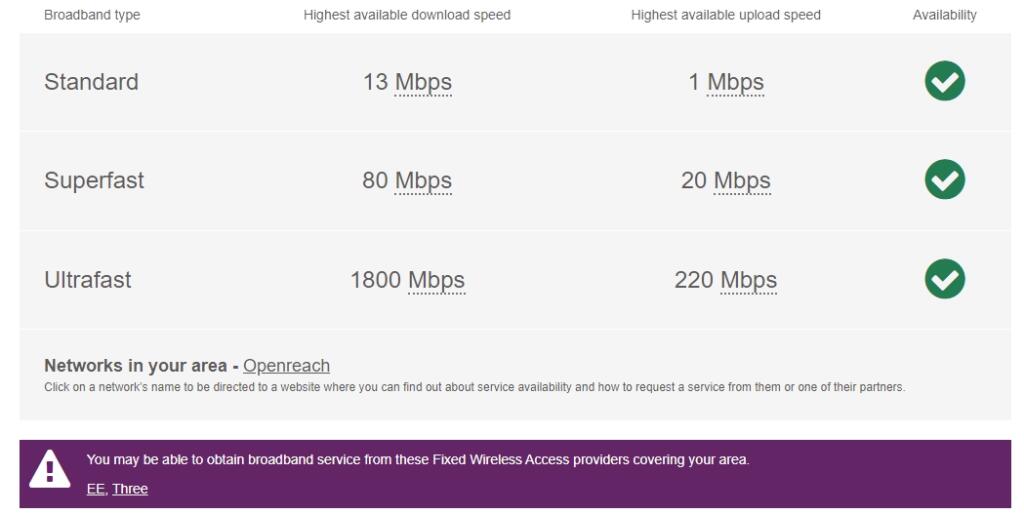 Broadband