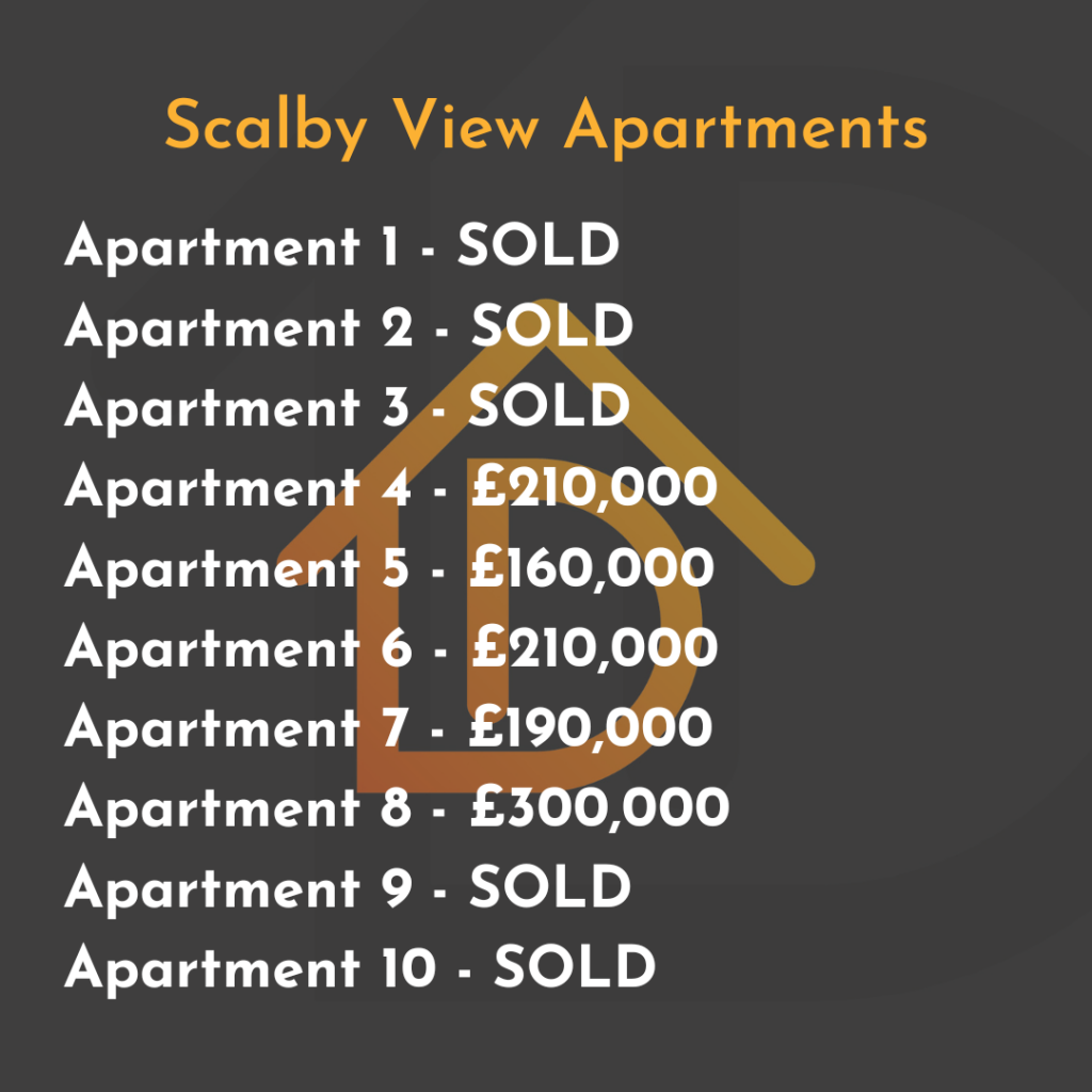 Available Properties