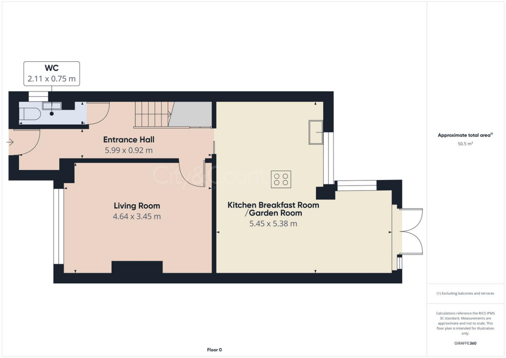 Ground Floor