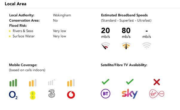 Material Information