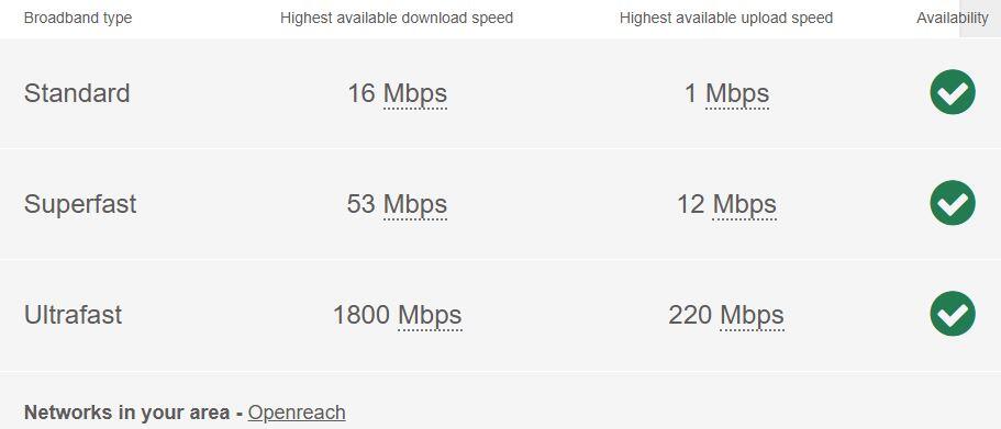 Broadband