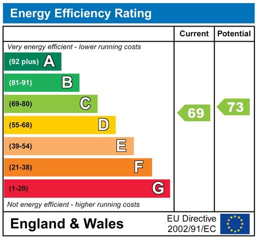 EnergyChartP1395.jpg