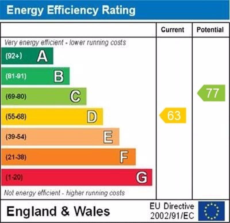 epc graph