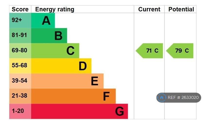Epc