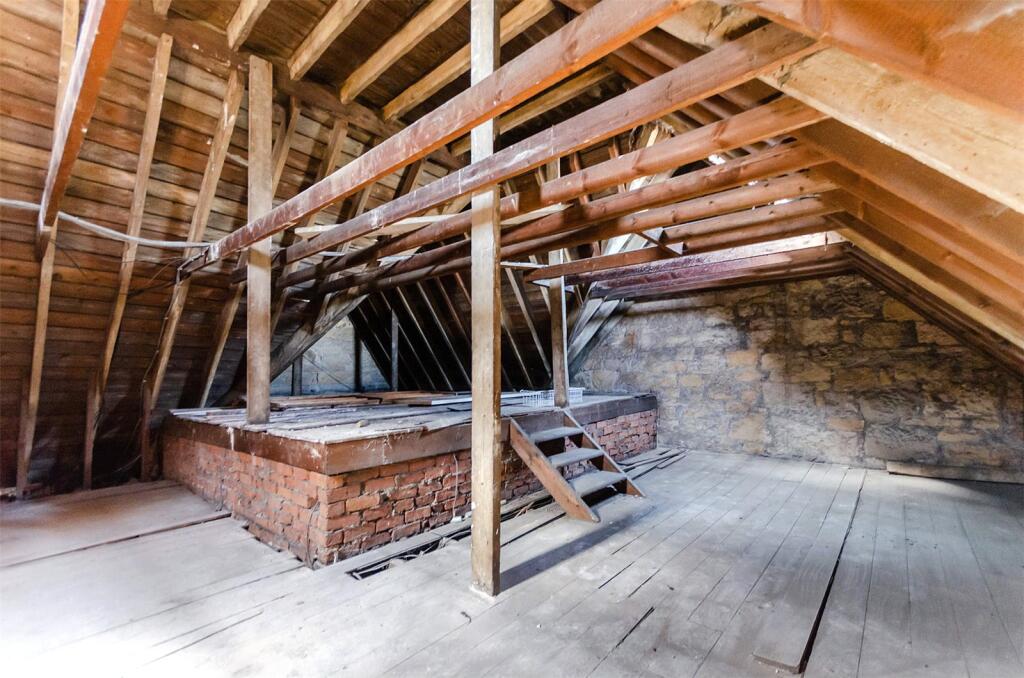 Loft Potential