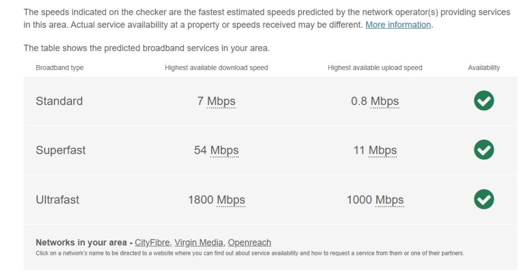 broadband keely