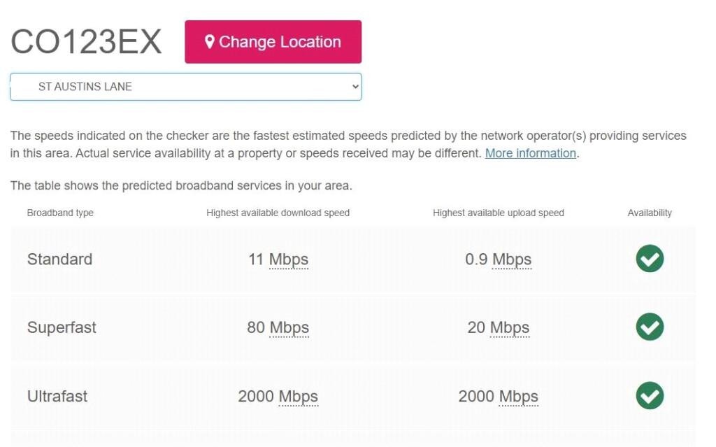 Broadband Speeds