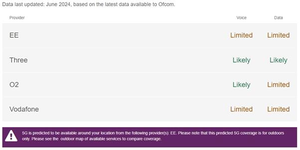 18 Thomas St - Mo...