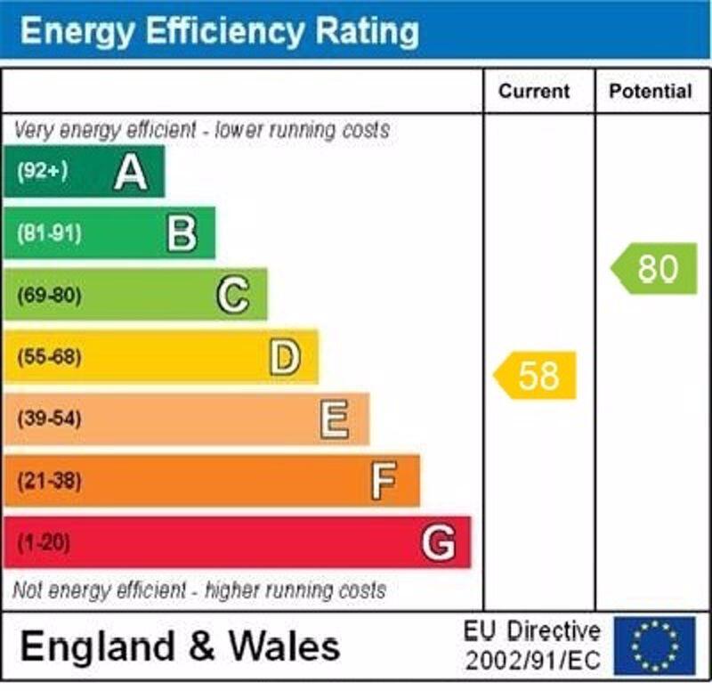 EPC Graph