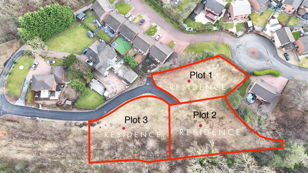 Plot Layouts