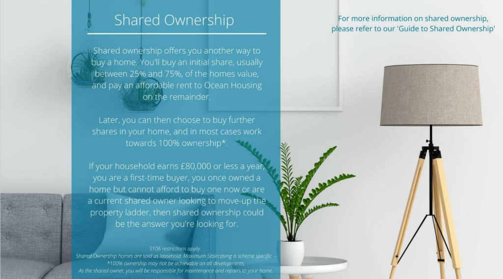 Shared Ownership.PNG