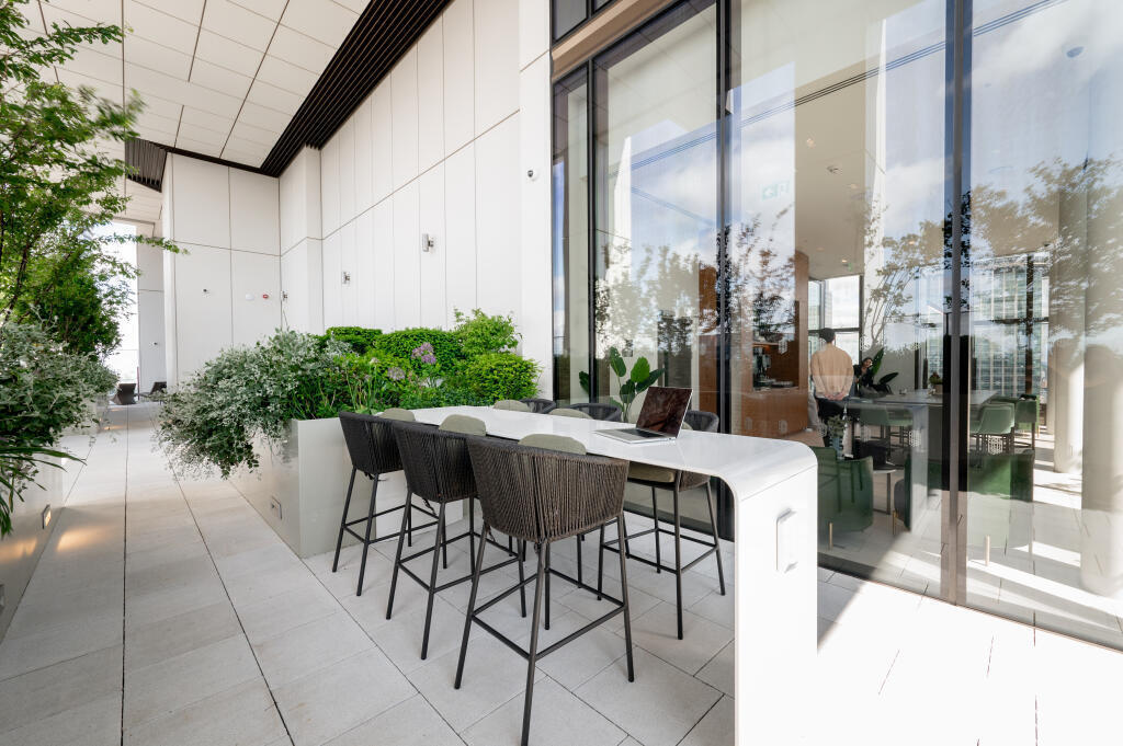 Co Working Spaces