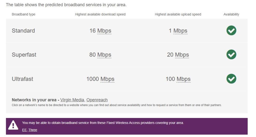 18 cypress broad ...