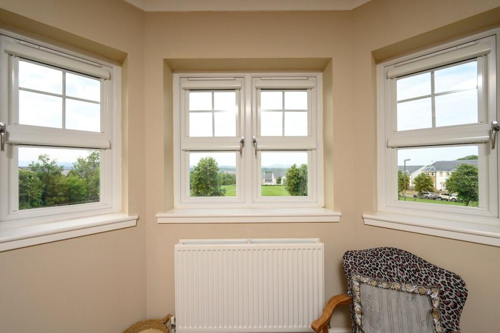 Principal View