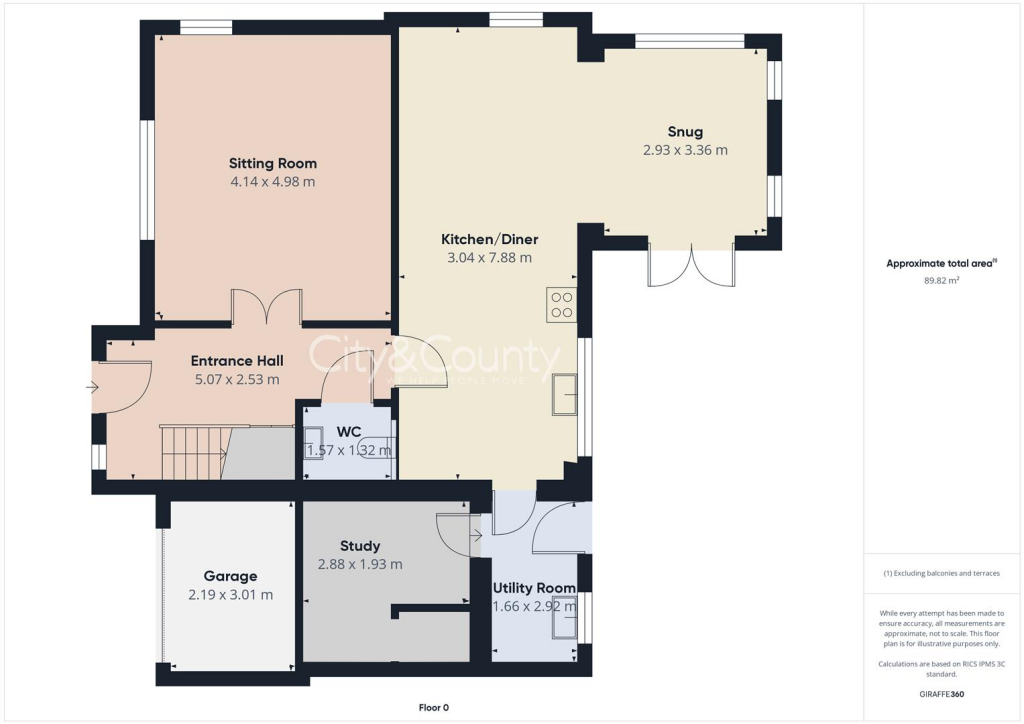 Ground Floor