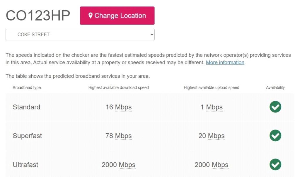 Broadband Speeds