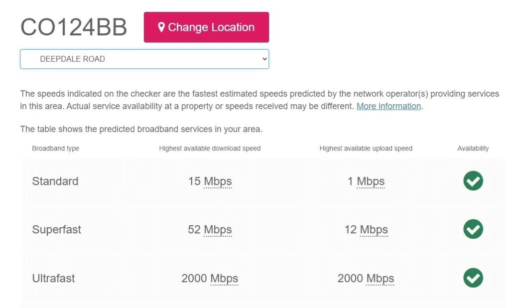 Broadband Speeds