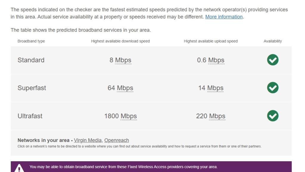 BROADBAND FAIRWAY