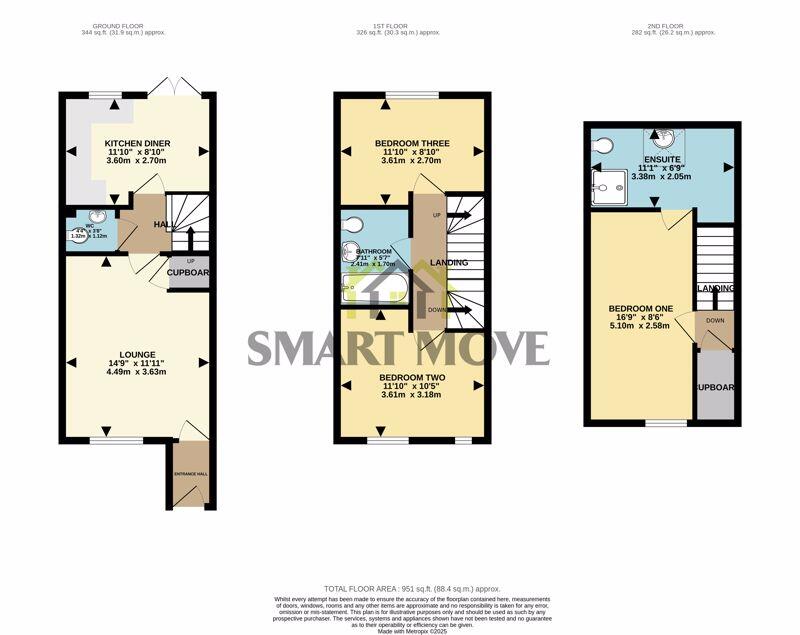 House Type Floor Plan