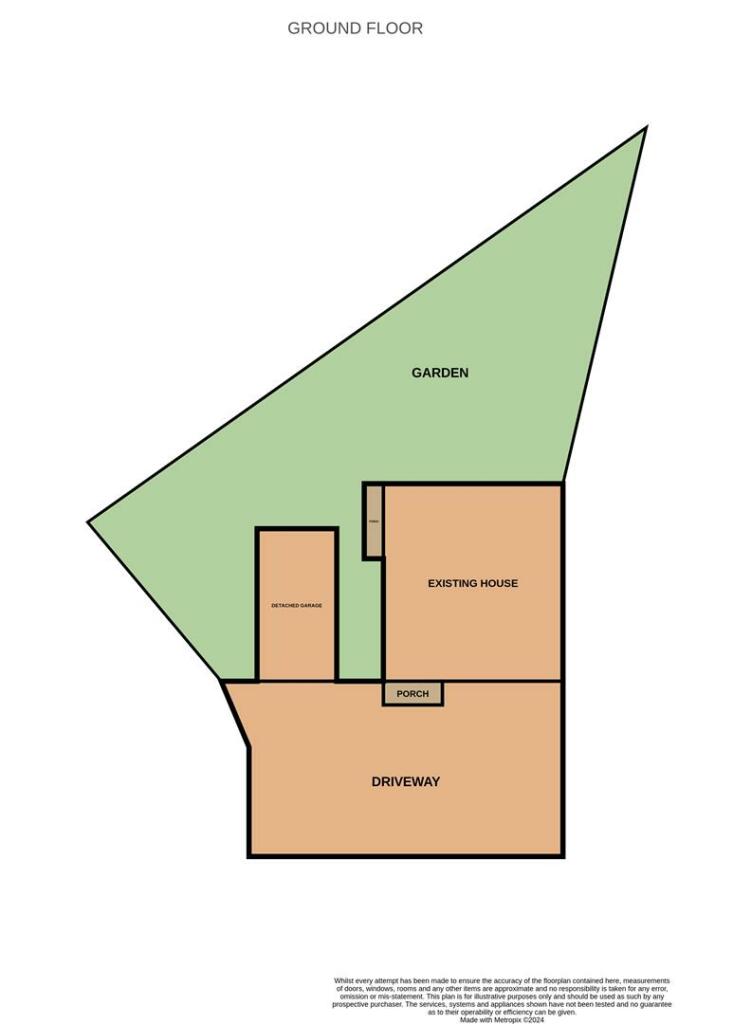 PlotManfordClose-High.jpg