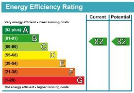 EPC Graph