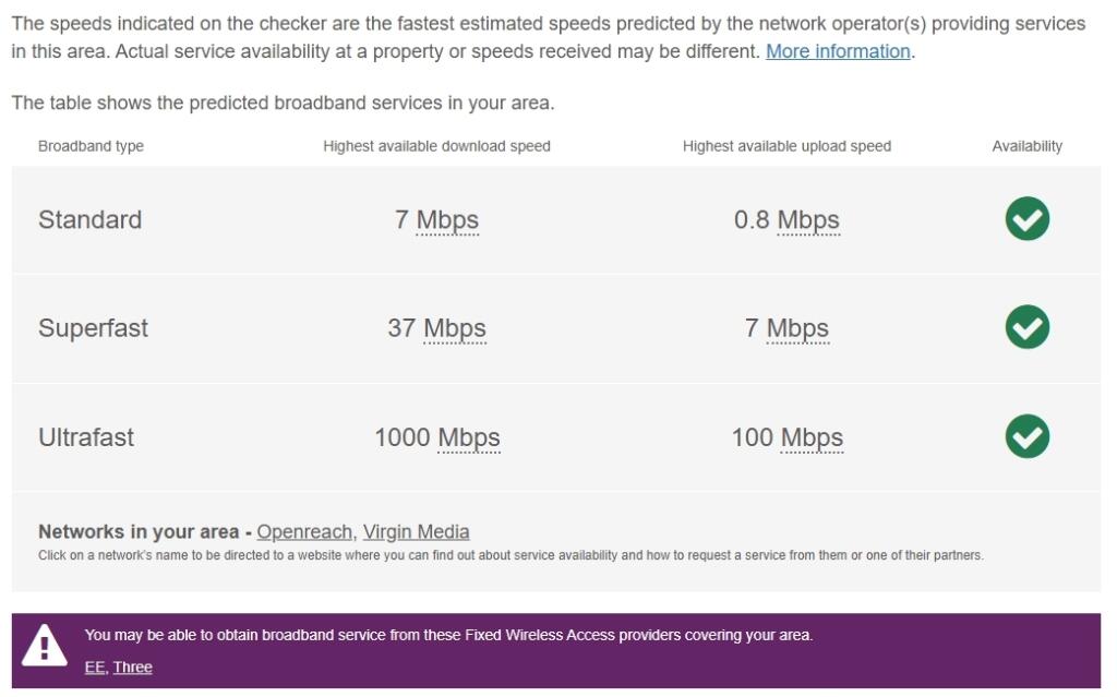 Brambletyne, Broa...
