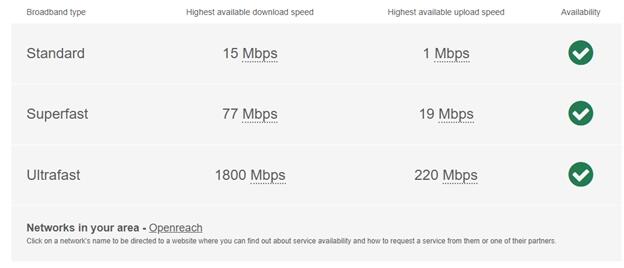 Broadband