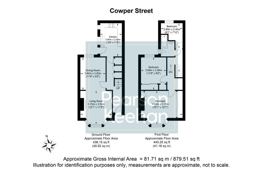 Cowper Street.jpg