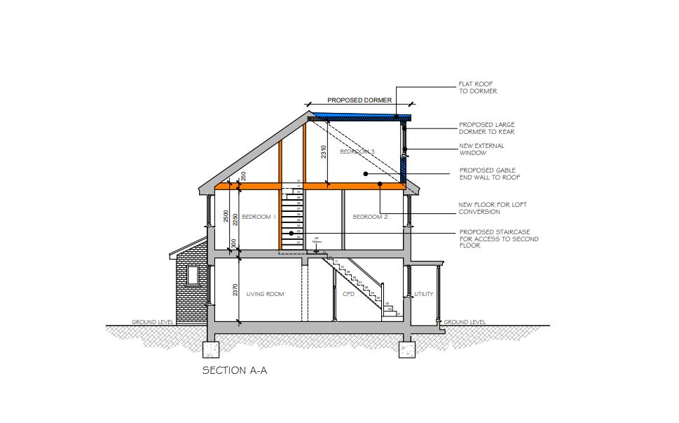 Loft Plans/ Planning Permission