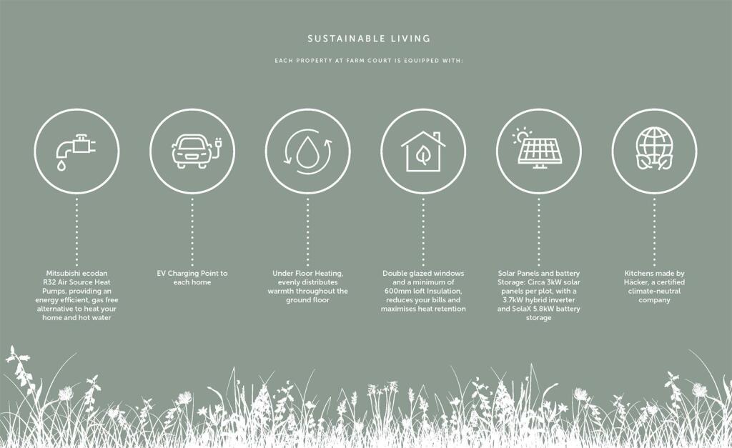 Sustainable image.jpg