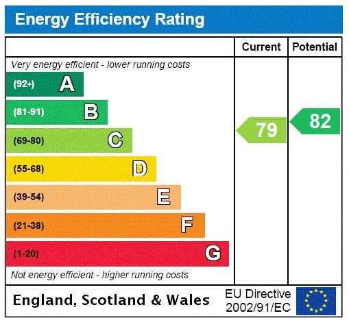 Epc F3