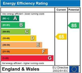 Energy Efficiency