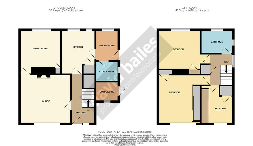 DurhamRoadDH96QY-...