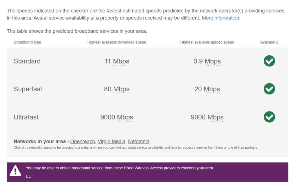 Broadband