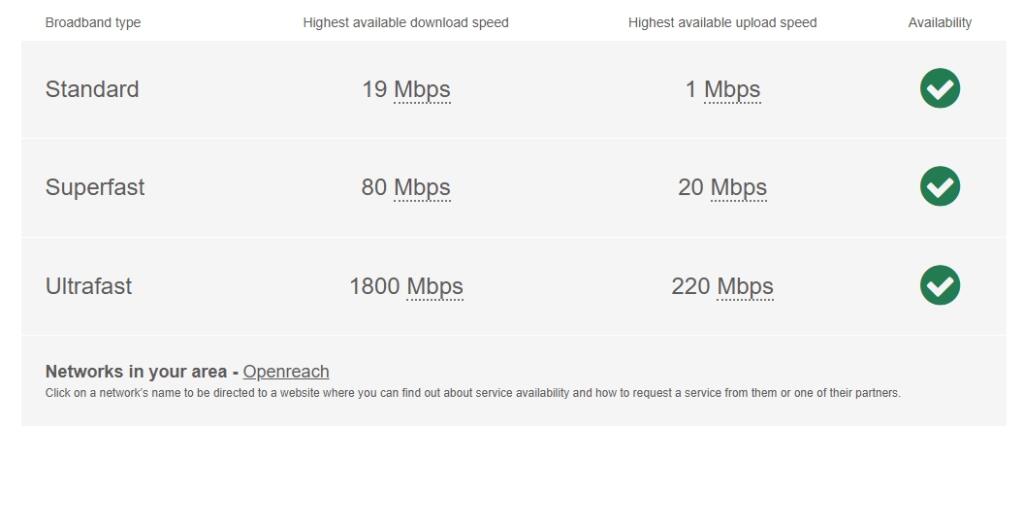 Broadband
