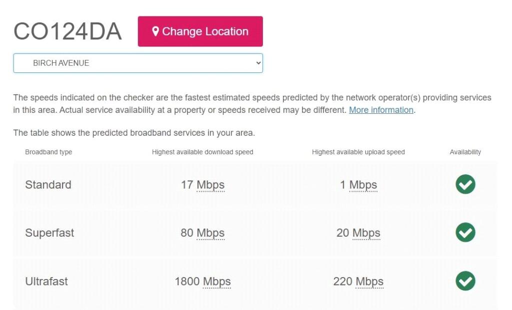 Broadband Speeds