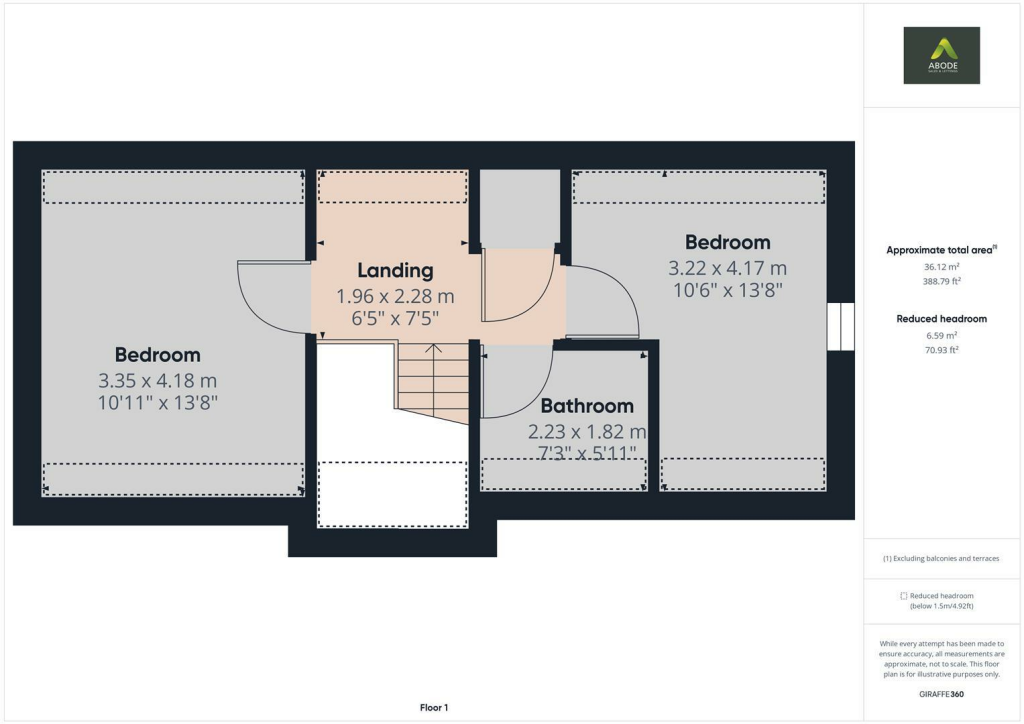 plot3firstfloor.png