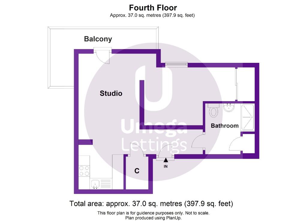 PropertyImages