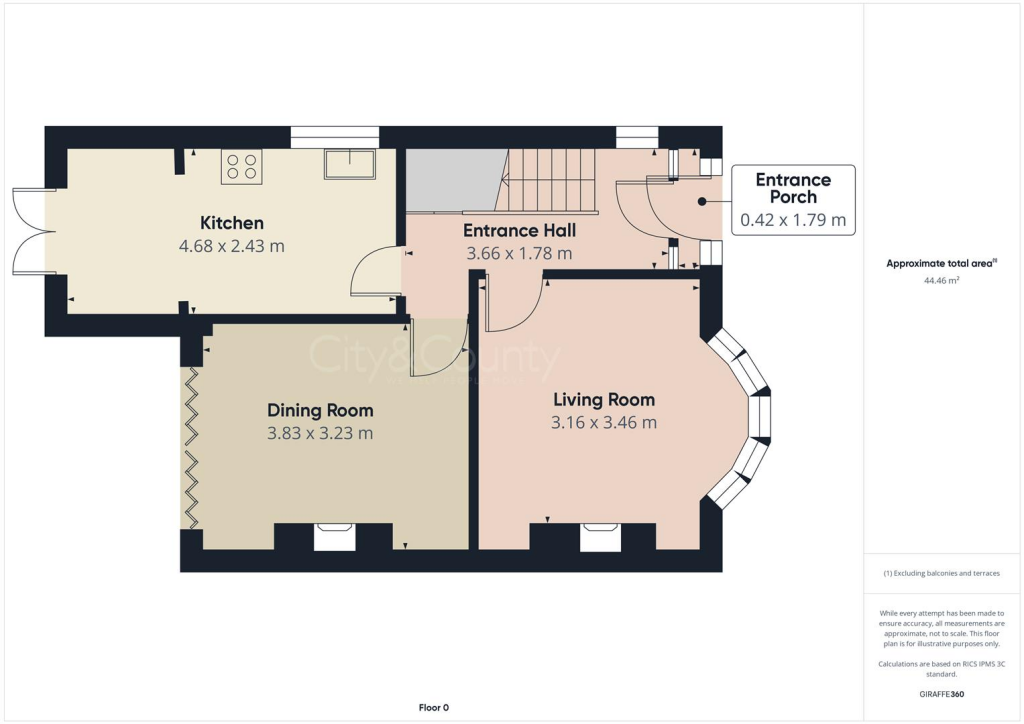 Ground Floor