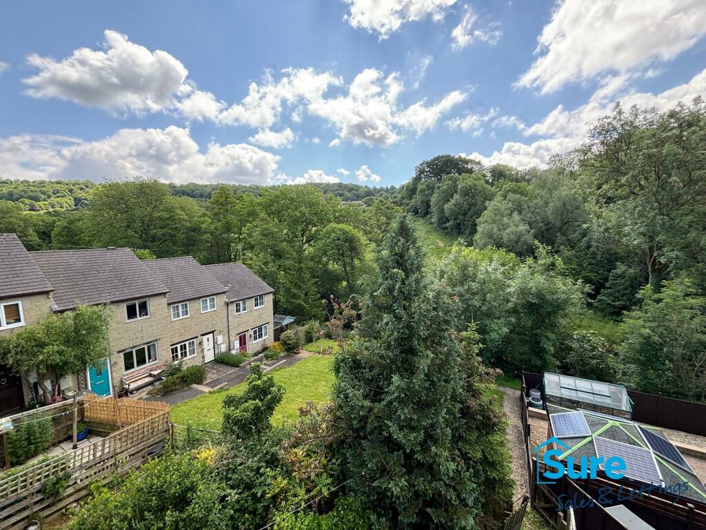 Property Views