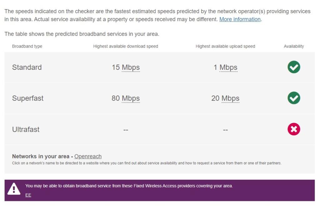 Broadband 