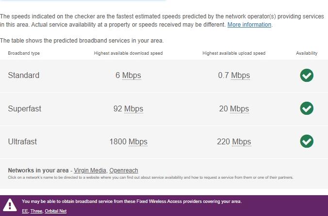 Broadband