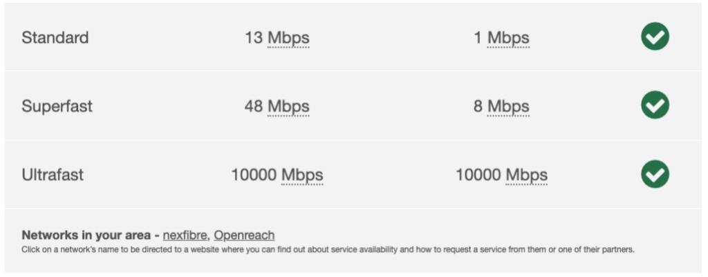 Broadband Rastrick Close