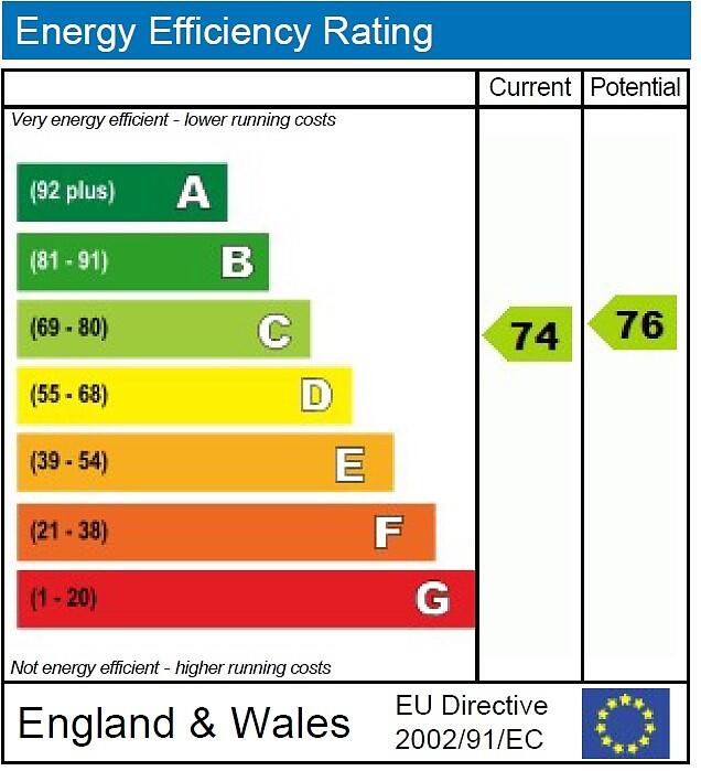 EPC Graph