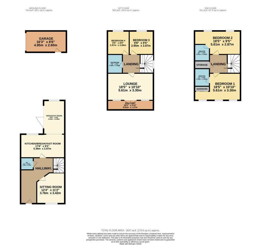 RenderPlan