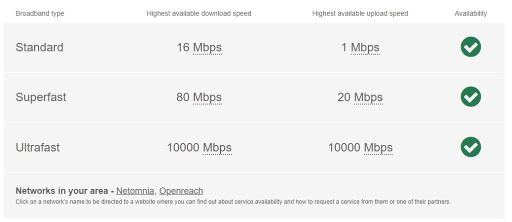 Broadband