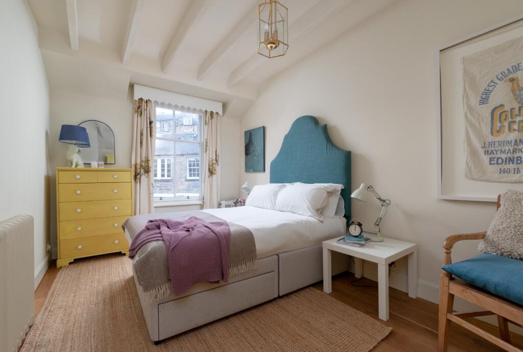 PropertyImages