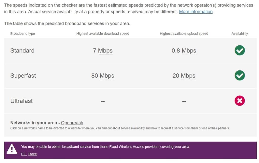 Basement Flat, Br...