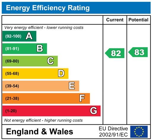EnergyChartP1397.jpg