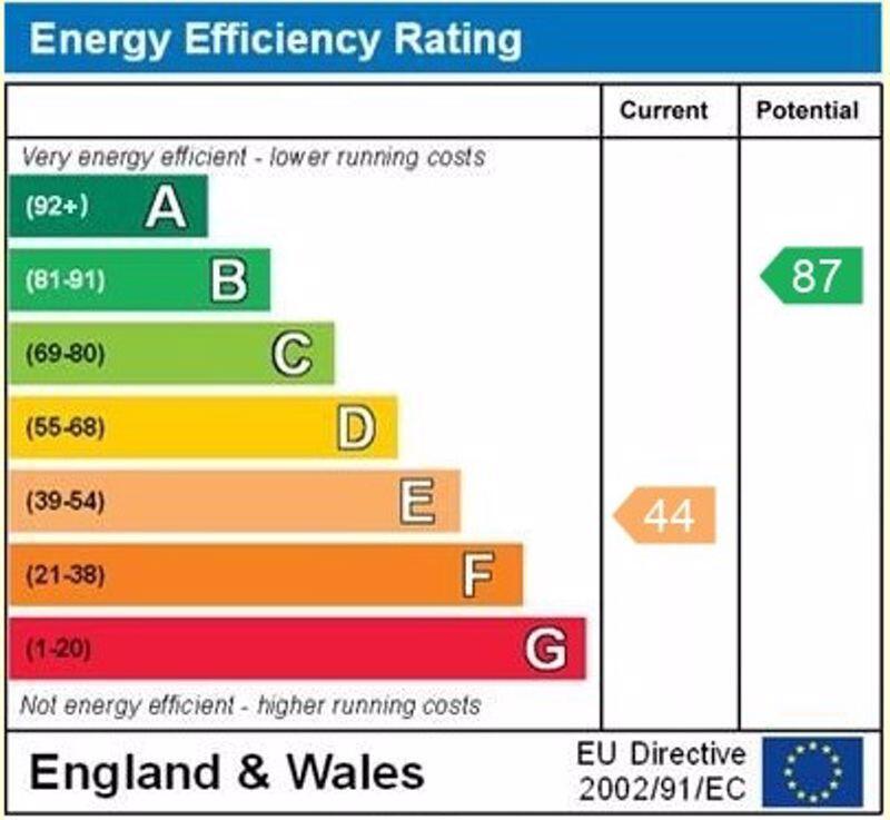 EPC graph